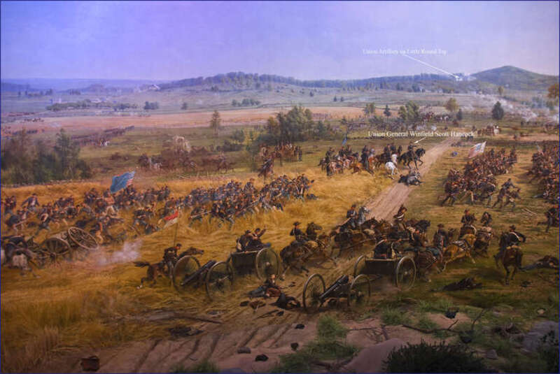 'The Battle of Gettysburg', also known as the Gettysburg Cyclorama, is a cyclorama painting by the French artist Paul Philippoteaux depicting &quot;Pickett's Charge&quot;, the climactic Confederate attack on the Union forces on Cemetery Ridge during the Battle