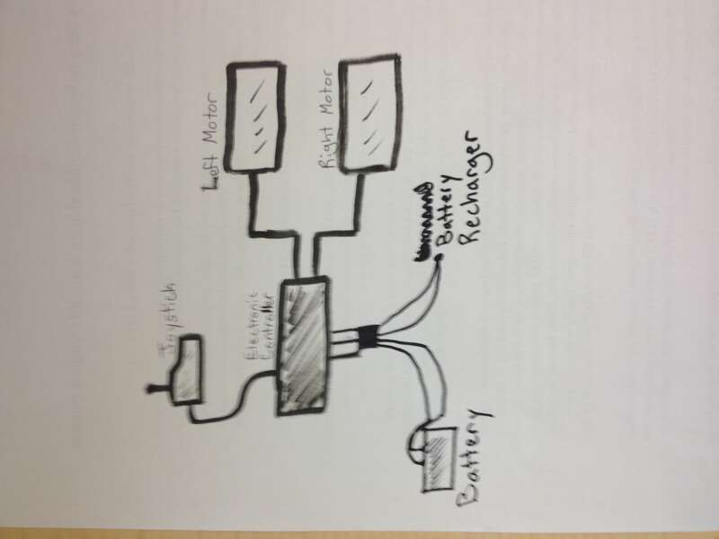 New wheelchair diagram