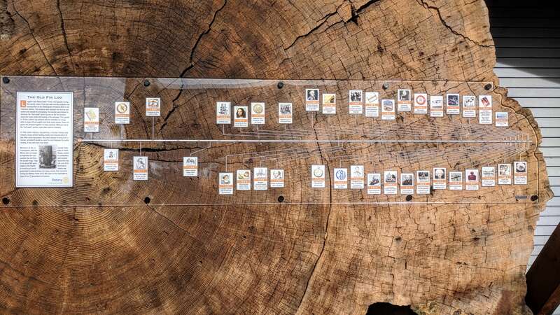 &quot;The Old Fir Log&quot; display on First Street, La Conner, Washington, includes this timeline of historic events.