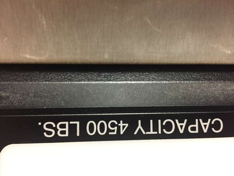 This capacity sign is displayed in a Southern, New Hampshire hospital.