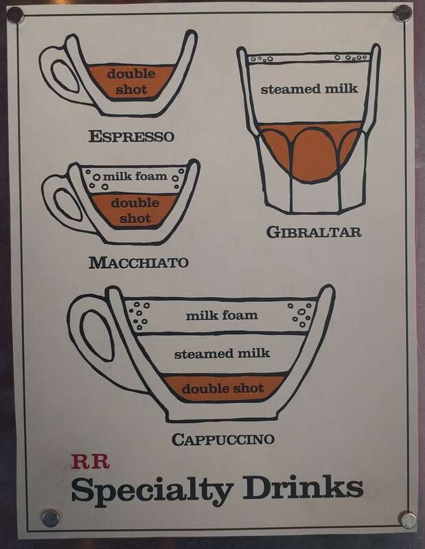 A framed diagram of specialty coffee drinks – Espresso, Macchiato, Gibraltar, and Cappuccino – at Red Rock Coffee, Mountain View, California, USA